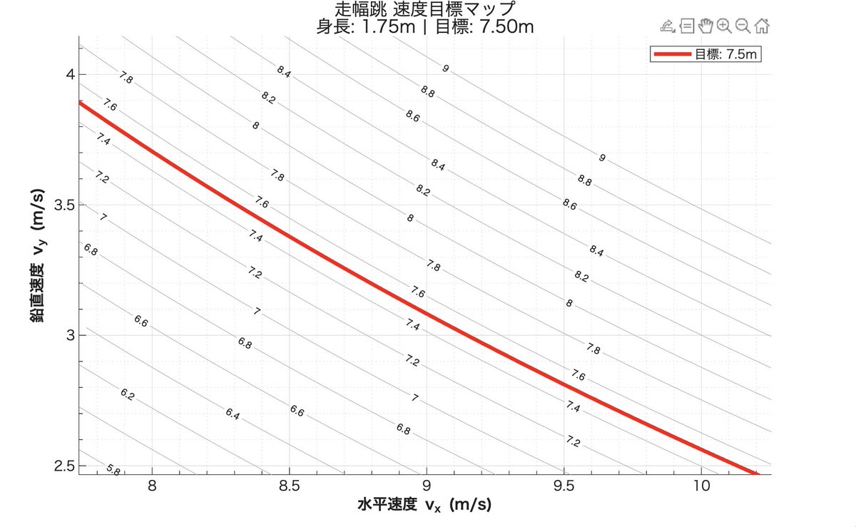 柾木拓 tweet media