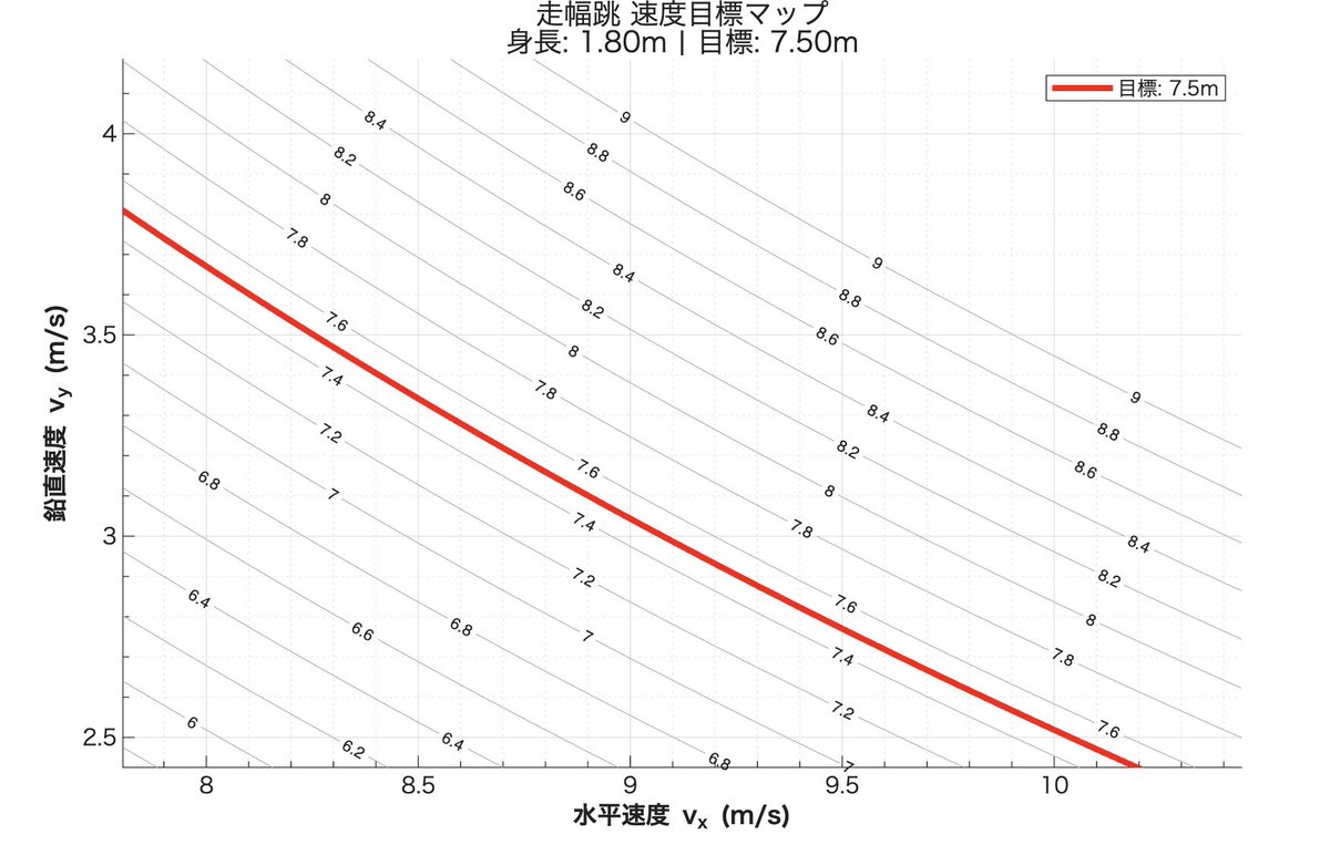 柾木拓 tweet media