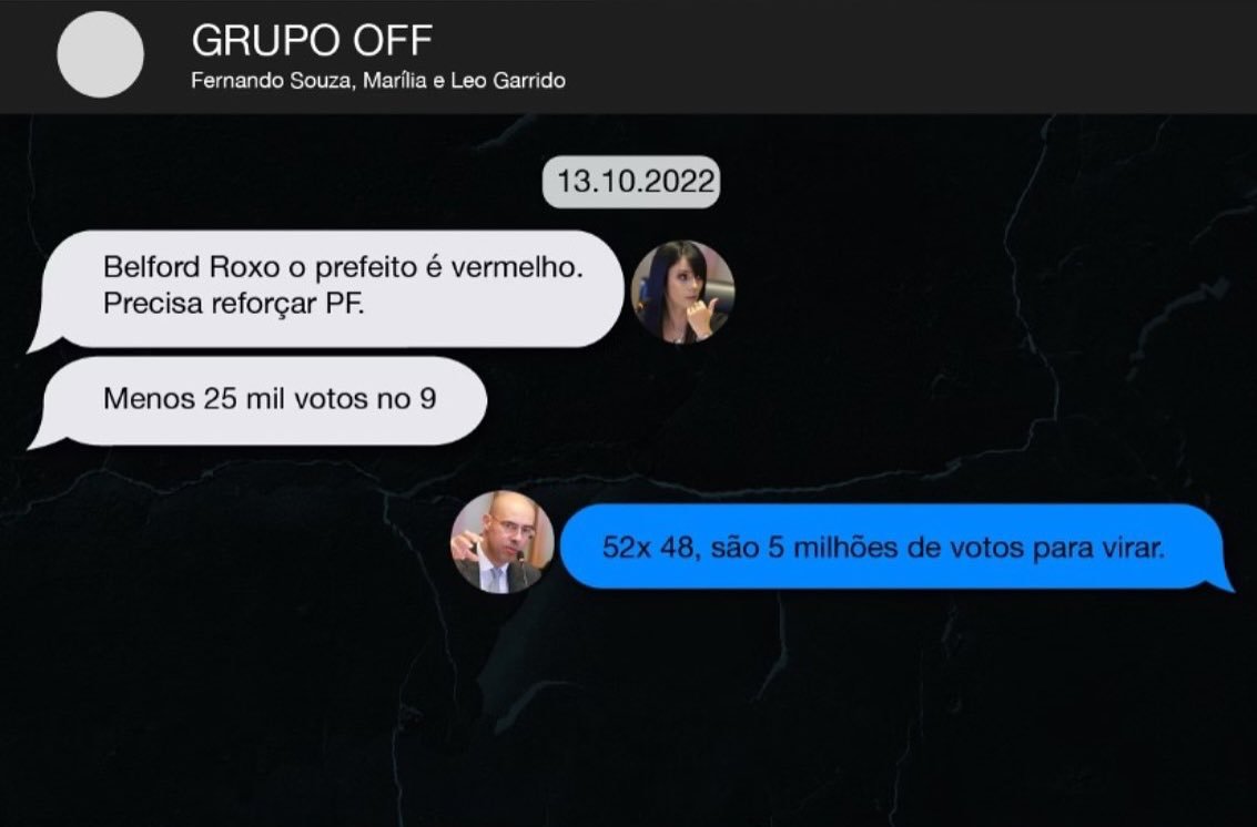 tesoureiros's tweet image. Todo mundo aqui lembra, mas é necessário que se mostre de novo, e quantas vezes forem necessárias. Porque se deixar, a direita tenta reescrever a história inteira.

A PRF de Silvinei tentou impedir eleitores do Lula de votar 👇