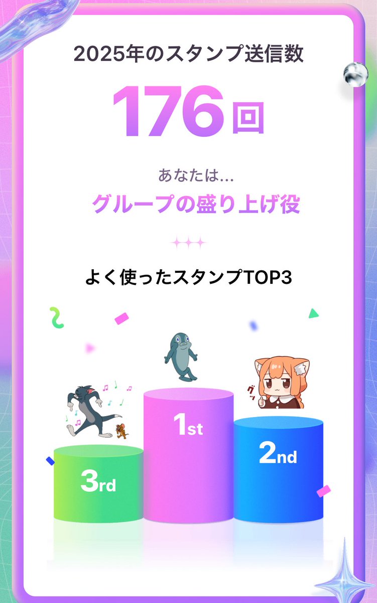 くまた 2日目 東地区 “ア”ブロック－19ab (東6ホール)🖕( 'ᾥ