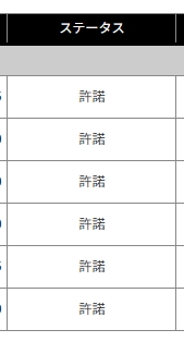 青二才@次回ワンフェス2026冬予定 (@type91_aonisai) / Posts / X