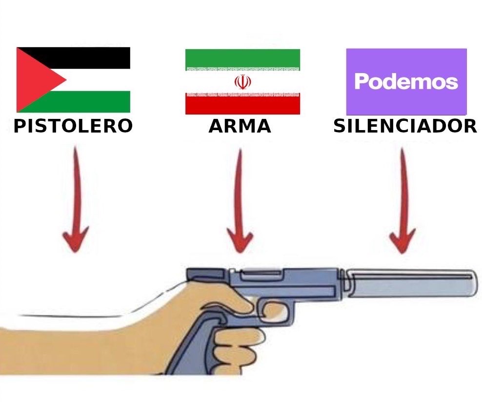 ex_rauxa's tweet photo. @TheObjective_es Si Potemos @PODEMOS
fes política i no blanquejament islamista a canvi de sacs de diners en B, hauria d'exigir que entregués l'acte de regidora de l'ajuntament de Palma @ajuntpalma 

#FUCKHAMAS
#FUCKPODEMOS https://t.co/OkRExZkfzQ