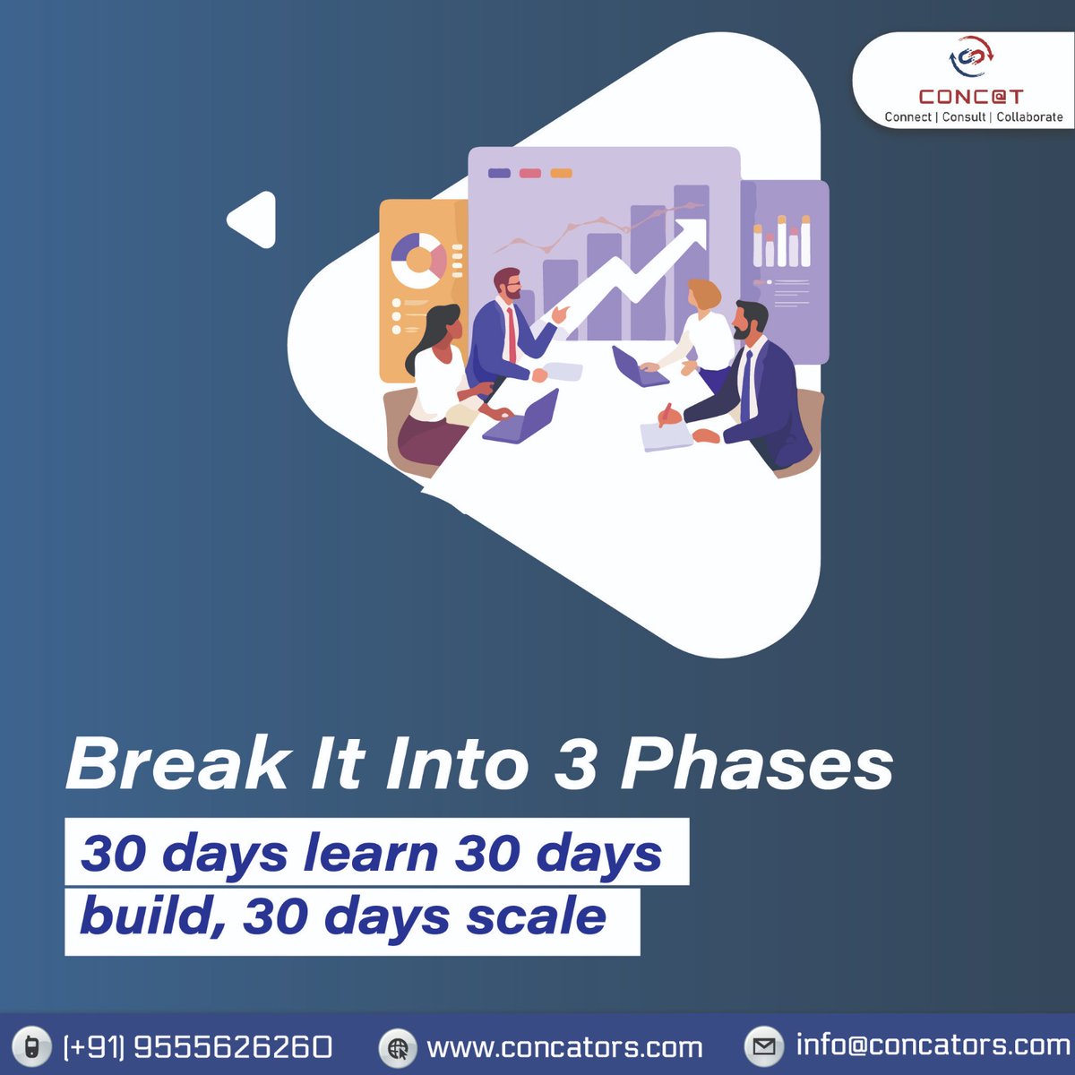 Concators's tweet image. If you want real business growth in 2026, stop making 12-month plans nobody follows.

If you want help planning your 90-day growth sprint, CONCAT can support you with strategy, vCXO guidance, and execution.

#BusinessGrowth #90DayPlan #Concators #Strategy2026 #vCXO