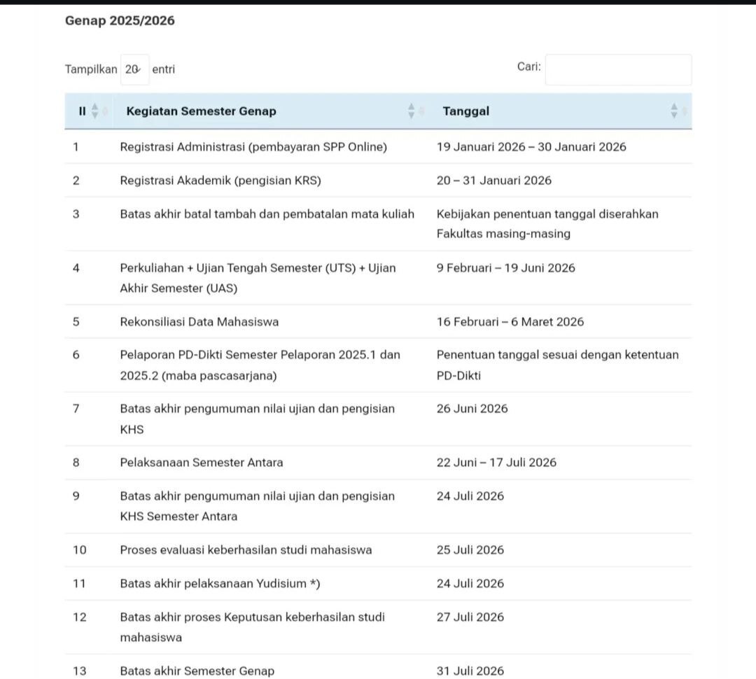 yubifess's tweet image. save the date braw! perkuliahan semester genap