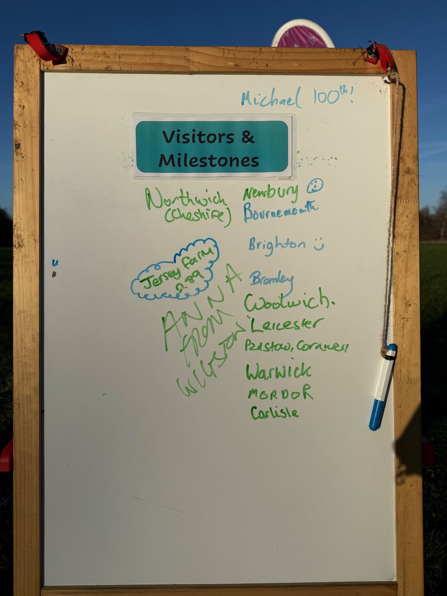 Welcome to all of our visitors and to those who celebrated milestones today