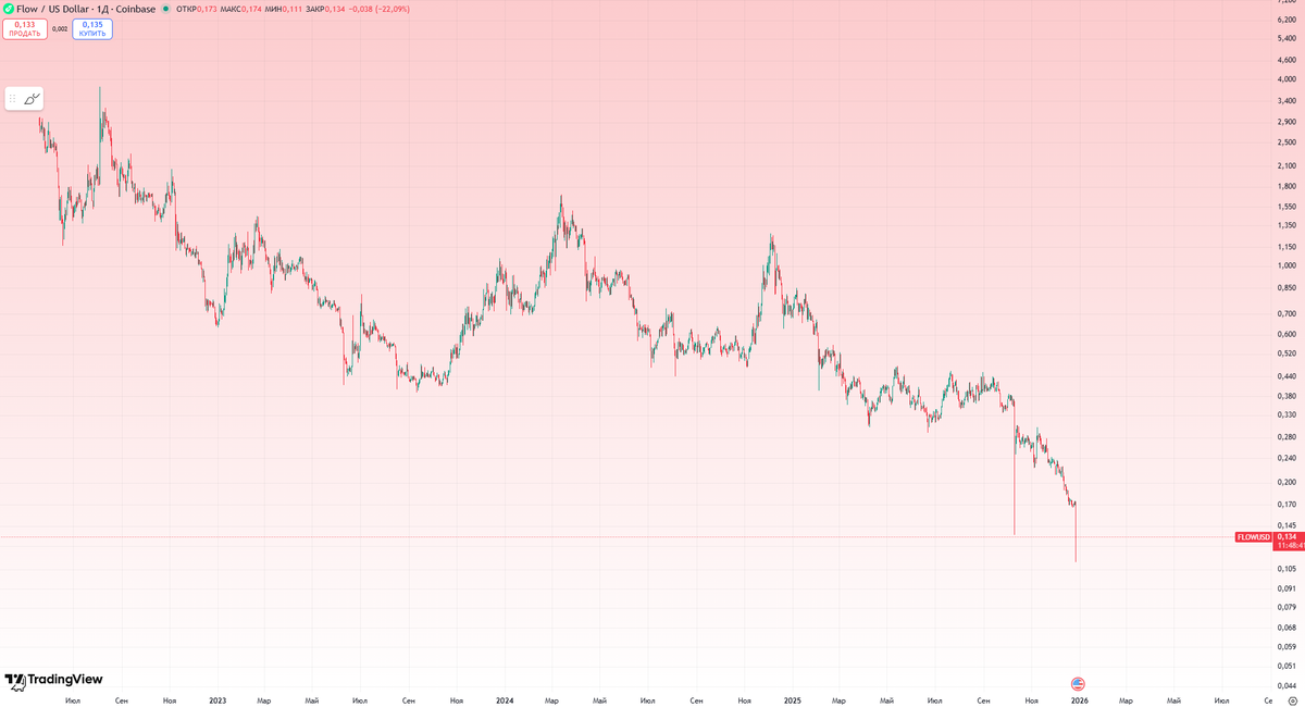 Max Research tweet media