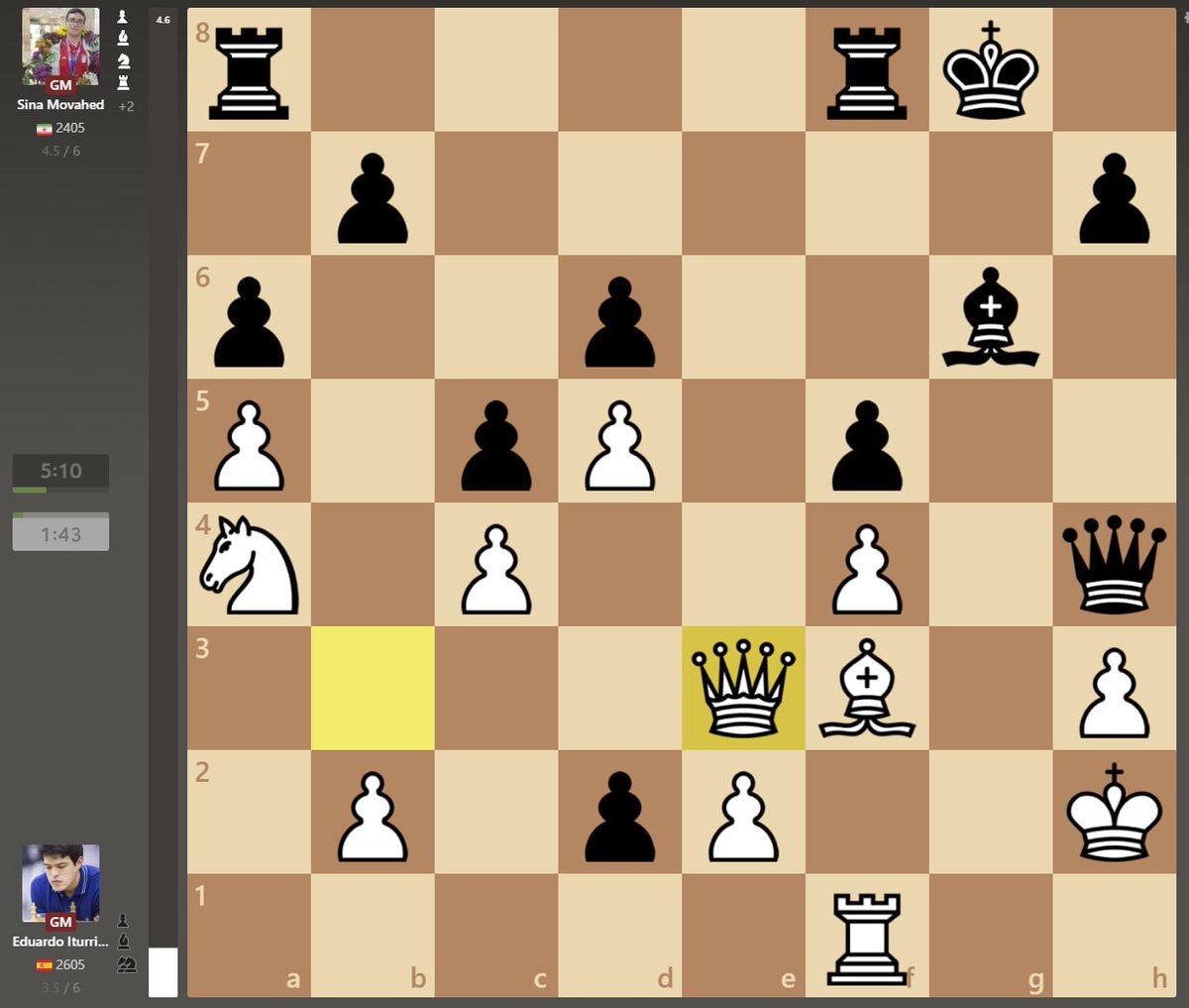 Mike McDonald tweet media