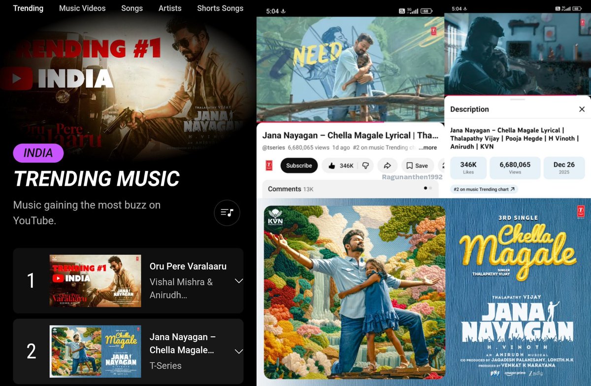 Ragunanthen1992's tweet photo. #ChellaMagale Lyric in 24 Hrs 💝
🔹6.68 M (6,680,065) 6 Million + Updated Views
🔹 346 K + Likes
🔹#2 on Music Trending 
🔹 #OruPereVaralaaru #1 On Music Trending 
😍💖 - https://t.co/dn1XhFXcyb 
#JanaNayagan #2onTrending #1onTrending 
#ChellaMagaleRecords
#JanaNayaganThirdSingle 
@actorvijay @anirudhofficial @Lyricist_Vivek
