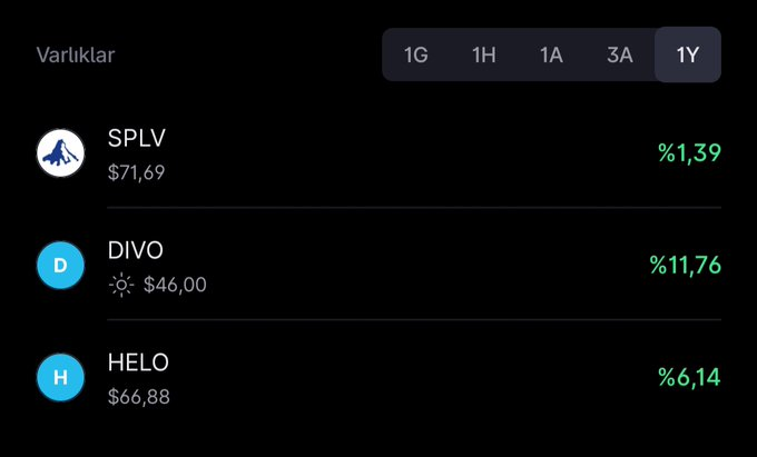 EmberCalista's tweet photo. 💠Invesco S&amp;P 500 Düşük Volatilite ETF'si ( SPLV )
S&amp;P 500'deki son bir yıllık oynaklığı en düşük olan 100 hisseyi seçen ve bunları ters oranda ağırlıklandırarak, en az oynak olan hisselere daha büyük pozisyonlar veren bir fondur. (Her ay temettü https://t.co/TVx2IgN6Zh