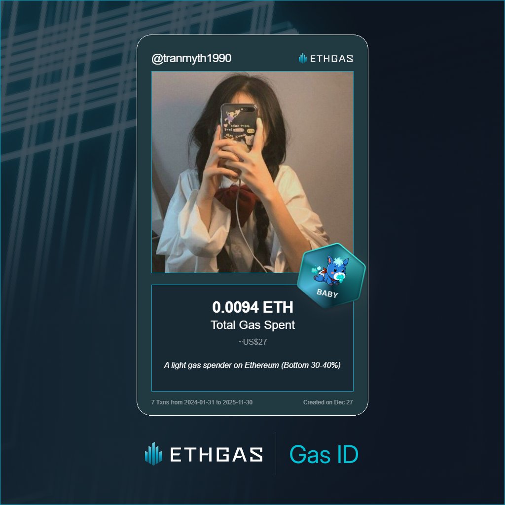 tranmyth1990's tweet photo. Discovered my Gas ID via ETHGas - turning my gas spend into rewards 🫘

As a Baby Jack, I've spent 0.0094 ETH on gas but earned 2 Beans back.

Get your Gas ID and Beans here: https://t.co/Go6m381PUj https://t.co/hbu6ib74Zn