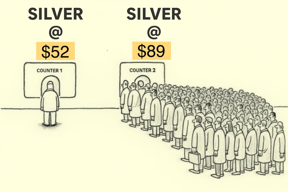 Dr Silver tweet media