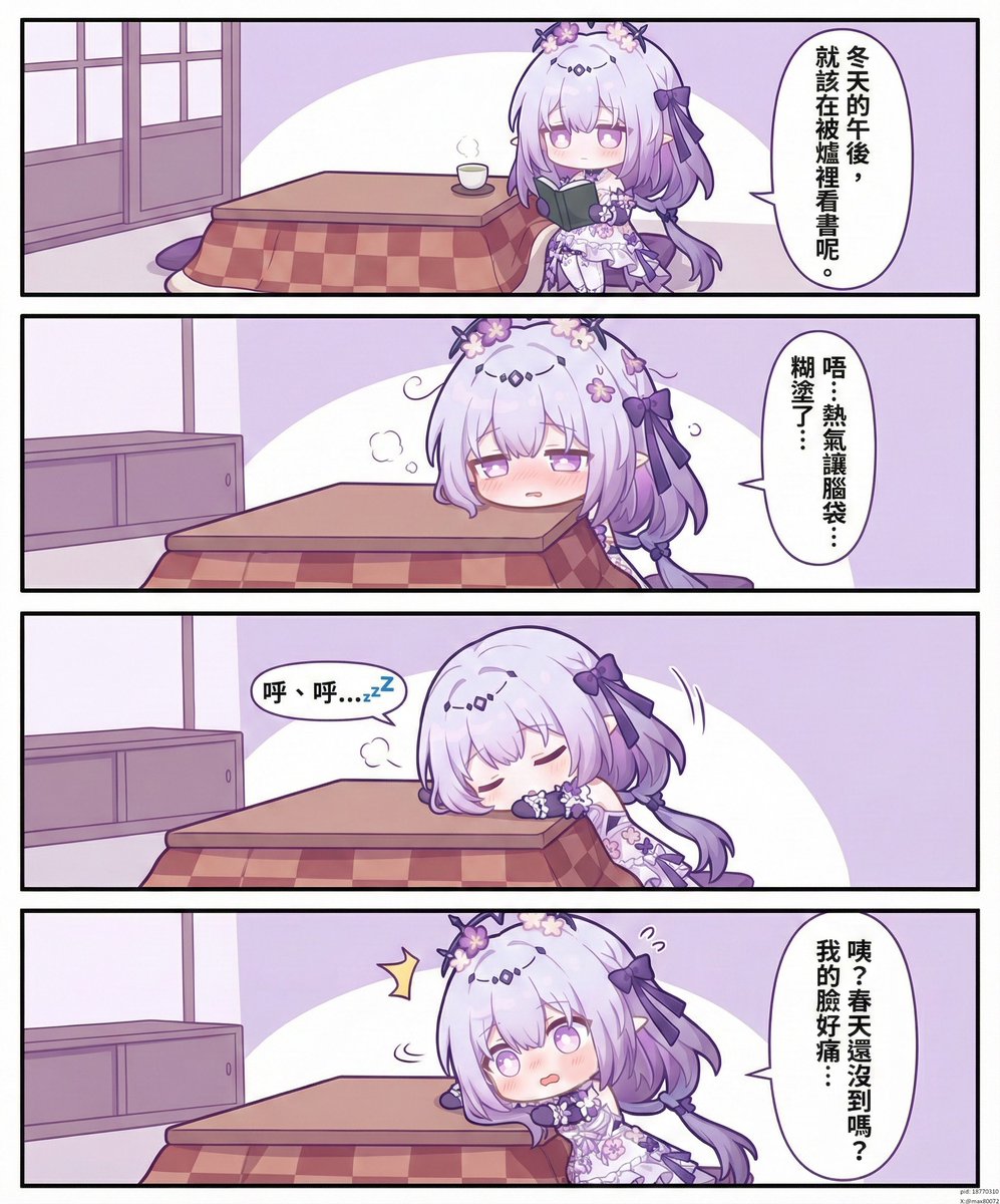 小熊貓@AIart (@max80072) / Posts / X