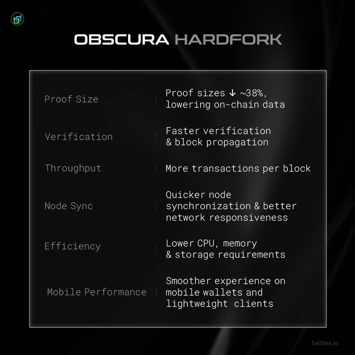 블랙테더코인구입[구글도배,구글찌라시 텔 𝑮𝑺𝑬𝑶8]장외거래인증업체.bel