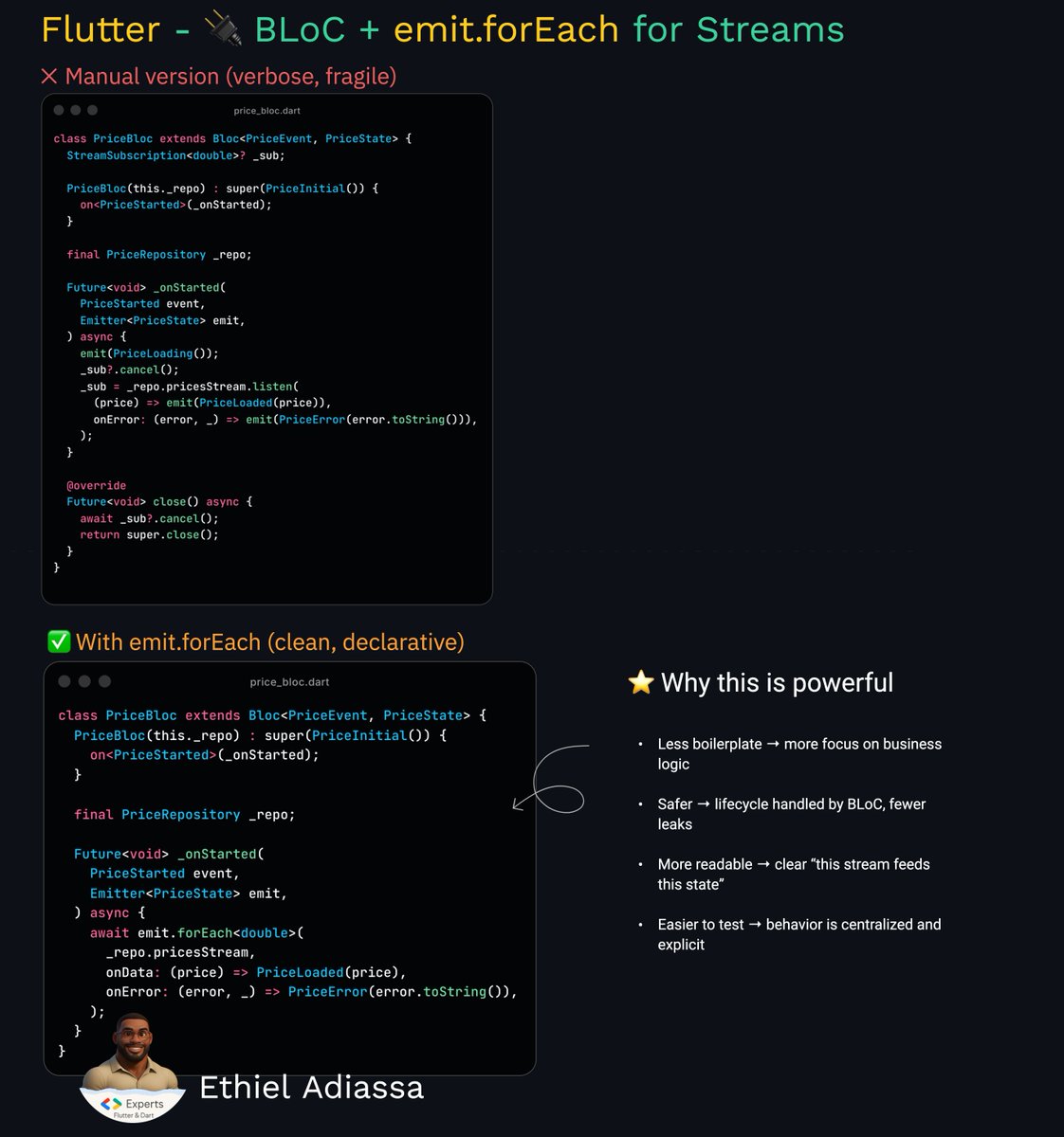 Whenever we integrate a Stream into a Flutter BLoC, many codebases handle it manually with subscriptions, listeners, cancellations, and cleanup in close().
It works… but it creates a lot of boilerplate and a surprising amount of risk: forgotten cancellations, leaks, and