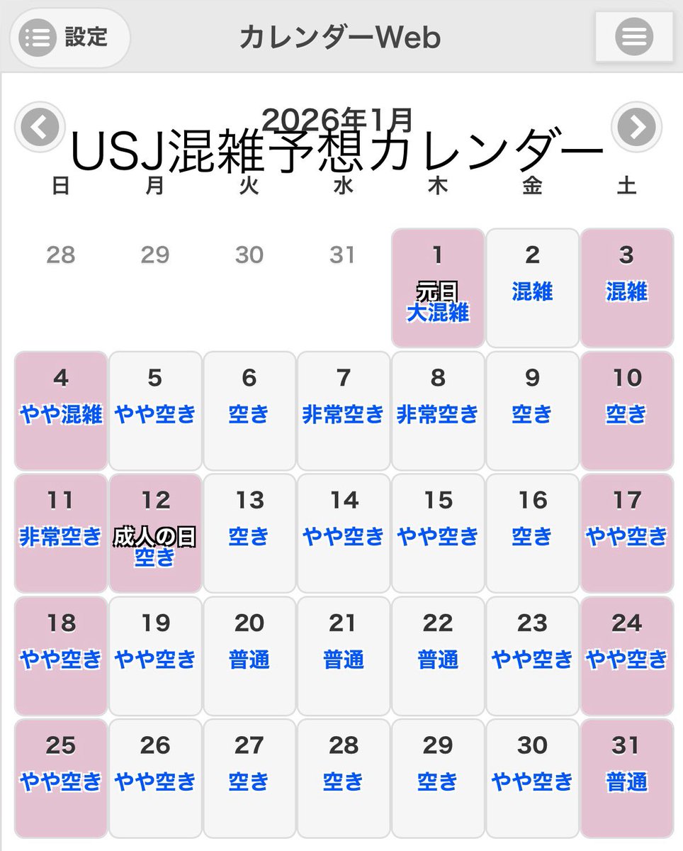 ユニバ 混雑 予想