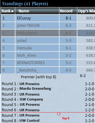 Gustavo Parra (Pedra) tweet media