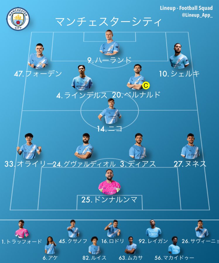 交渉OK 希少 新品 タグ無 マンチェスターシティ ホーム ナスリ インポートS 639a89e6ae196.jpg