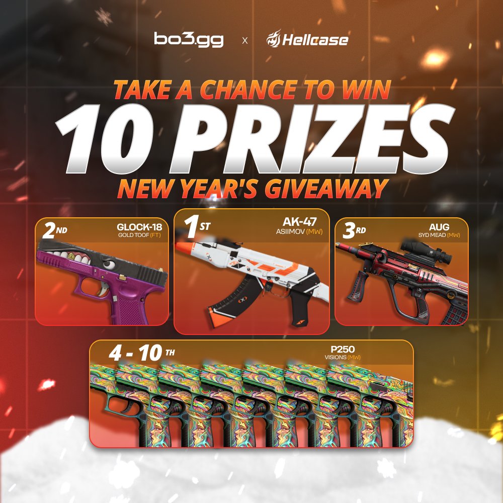 CS2_bo3gg's tweet image. 🎁 NEW YEAR GIVEAWAY WITH 10 PRIZES by @hellcasecom &amp;amp; @CS2_bo3gg

🔹 Prizes:
1st — AK-47 | Asiimov (MW)
2nd — Glock-18 | Gold Toof (FT)
3rd — AUG | Syd Mead (MW)
4th–10th — P250 | Visions (MW)

🔹 How to participate:
— Subscribe to @CS2_bo3gg and @hellcasecom
— Repost &amp;amp; comment…