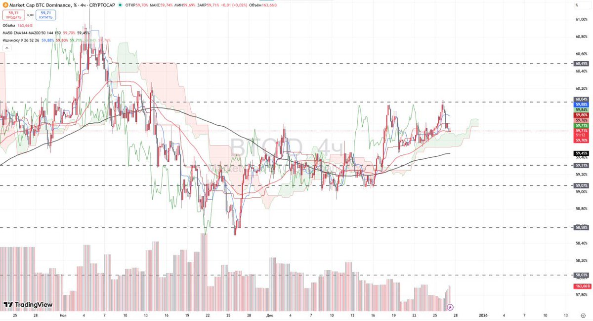 AskAlfa AI tweet media