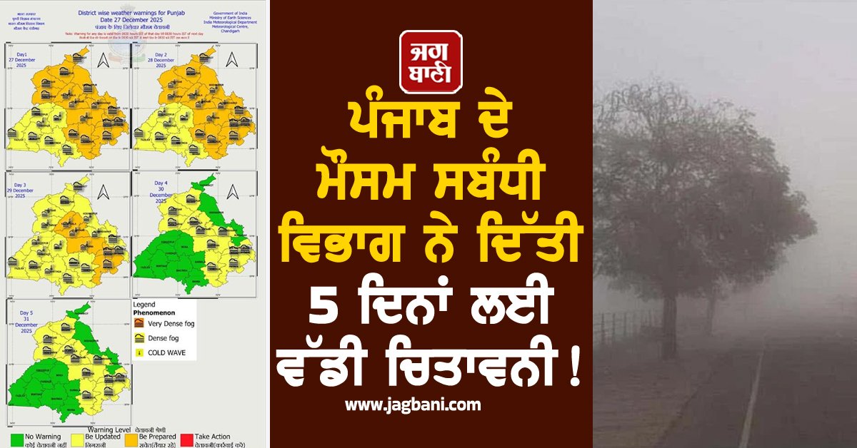 JagbaniOnline's tweet image. -ਪੰਜਾਬ ਵਿਚ ਸੀਤ ਲਹਿਰ ਅਤੇ ਸੰਘਣੀ ਧੁੰਦ ਦਾ ਕਹਿਰ ਲਗਾਤਾਰ ਵੱਧਦਾ ਜਾ ਰਿਹਾ ਹੈ। ਪੰਜਾਬ ਵਿਚ ਪੈ ਰਹੀ ਸੰਘਣੀ ਧੁੰਦ ਦੇ ਦਰਮਿਆਨ ਮੌਸਮ ਵਿਭਾਗ ਨੇ ਵੱਡੀ ਅਪਡੇਟ ਸਾਂਝੀ ਕੀਤੀ ਹੈ। ਮੌ
#punjab #weather #raining #alert #Bigwarning #31stDecember