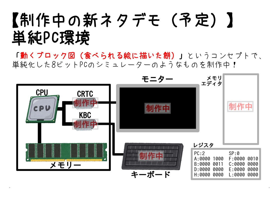 冬コミの2日目(12/31)に出展します！
RPGOSの同人誌を持っていきます！デモもします！
（まだ制作中ですが、新ネタもちょっとお見せできるかもです。）
南2ホール j-38a「へにゃぺんて」
でお待ちしております！
#C107