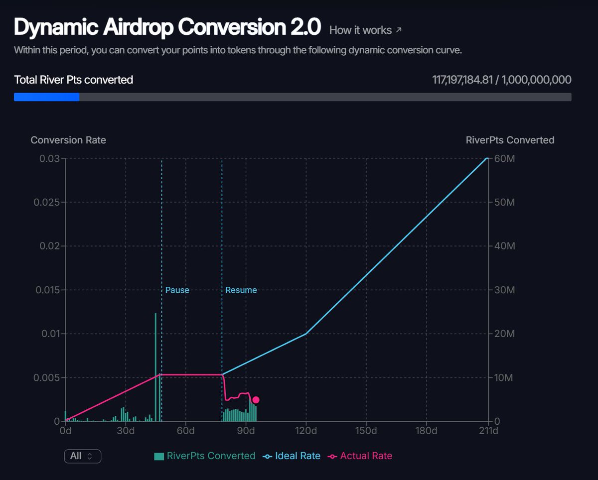 리플코인매입[구글도배,구글찌라시 텔 𝑮𝑺𝑬𝑶8]텔레그램OTC.vry