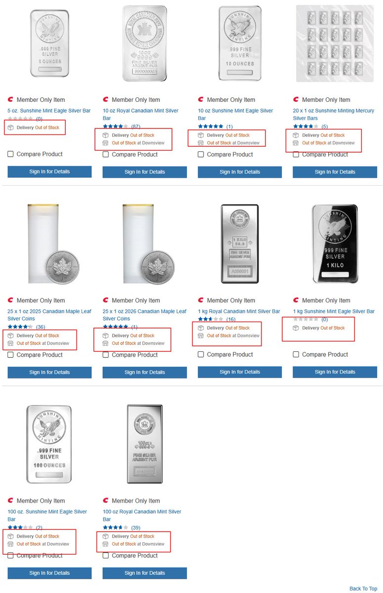 Costco Canada is officially out of stock of physical silver (Dec 27, 2025).