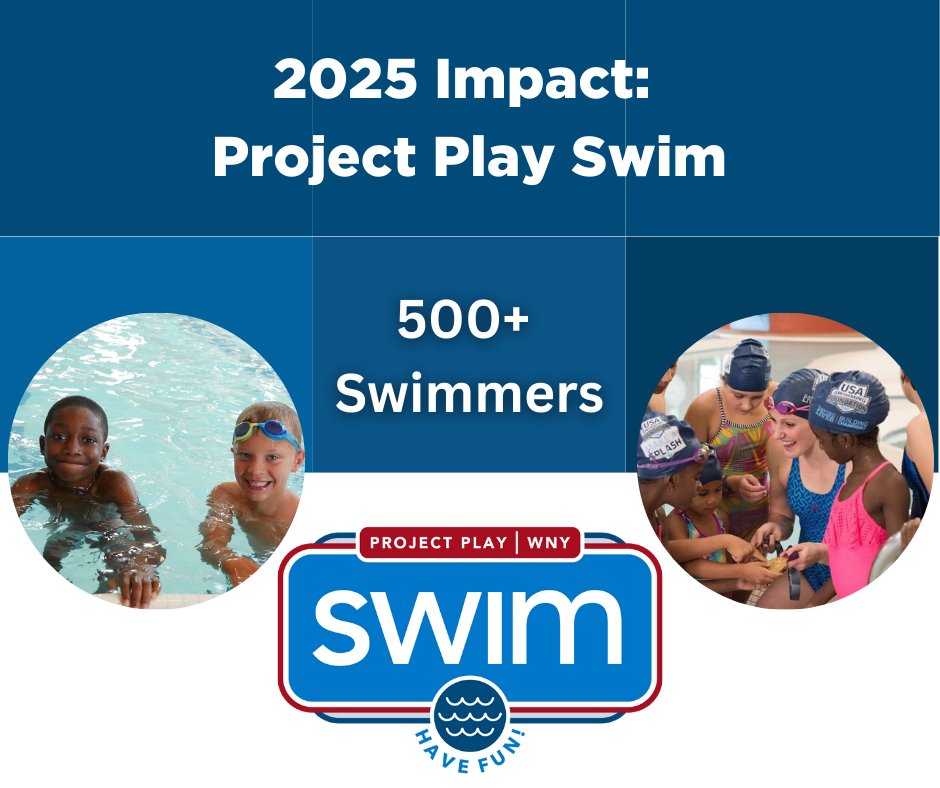 ProjectPlayWNY tweet media