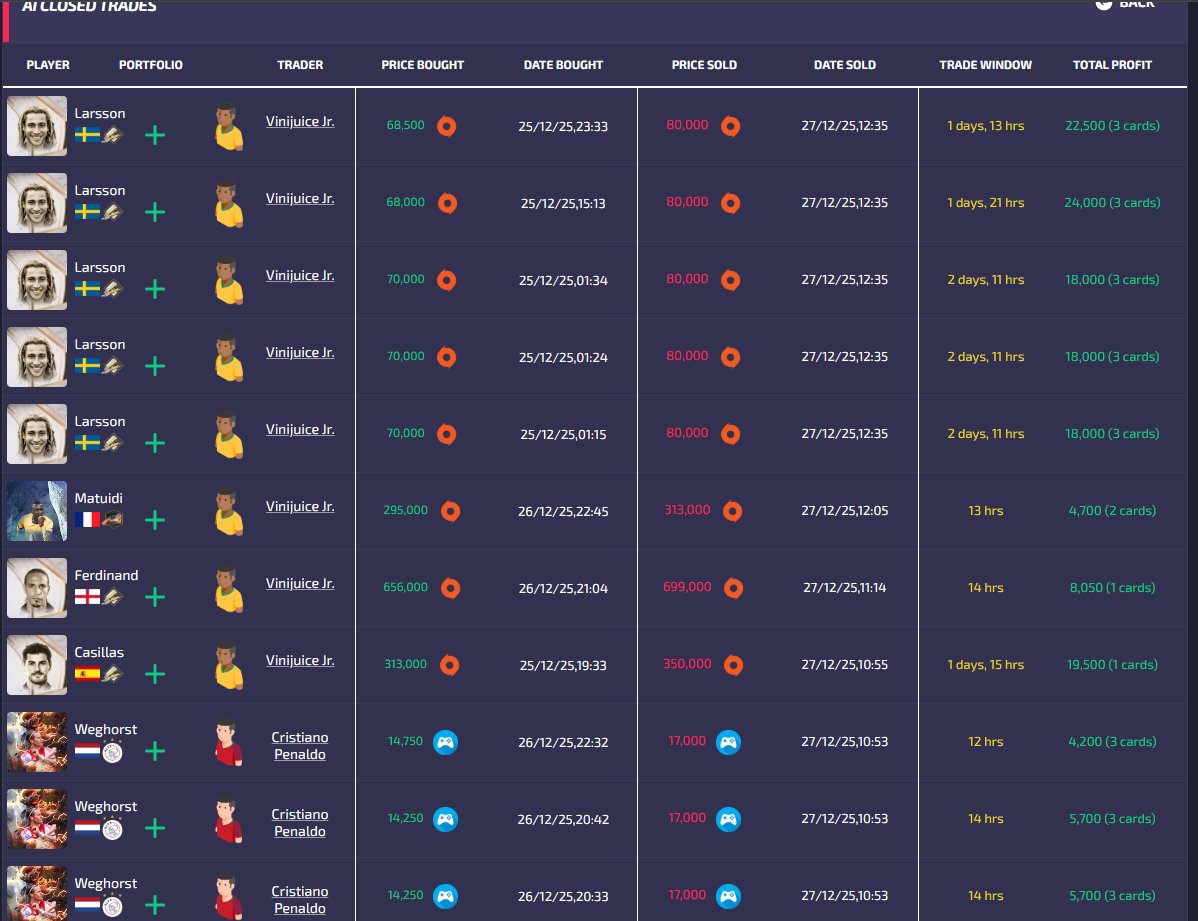 FC Alert AI tweet media