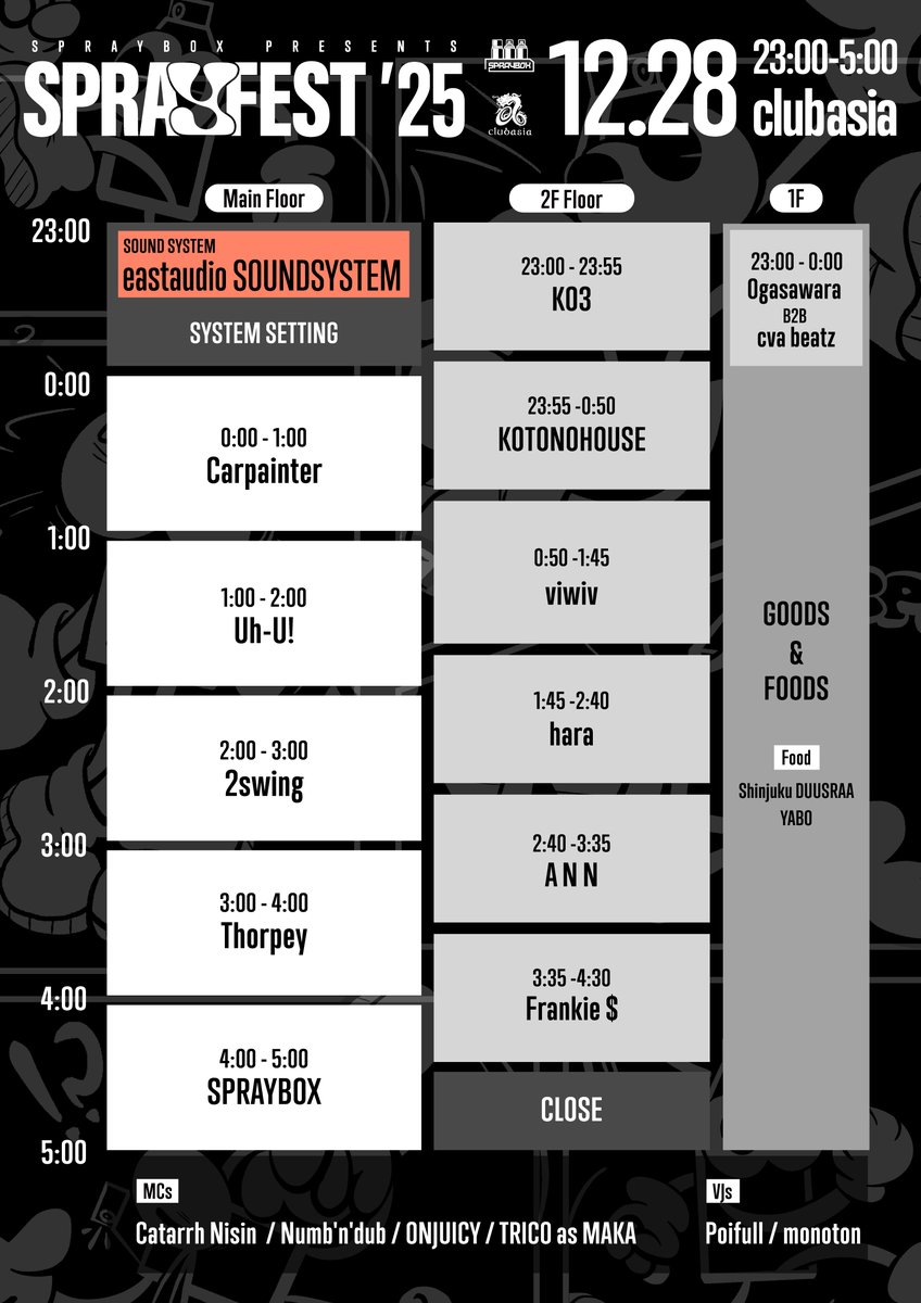 KO3 (@KO3_untitled) / Posts / X