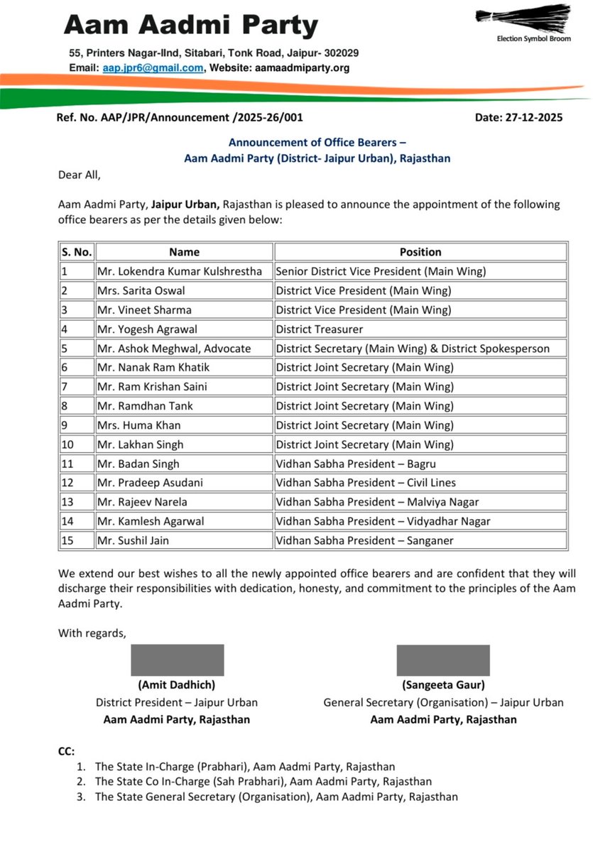 AAPRajasthan's tweet photo. Announcement
The Aam Aadmi Party is pleased to announce the appointment of the following office bearers for Jaipur District, Rajasthan https://t.co/LDq2D5nYSu