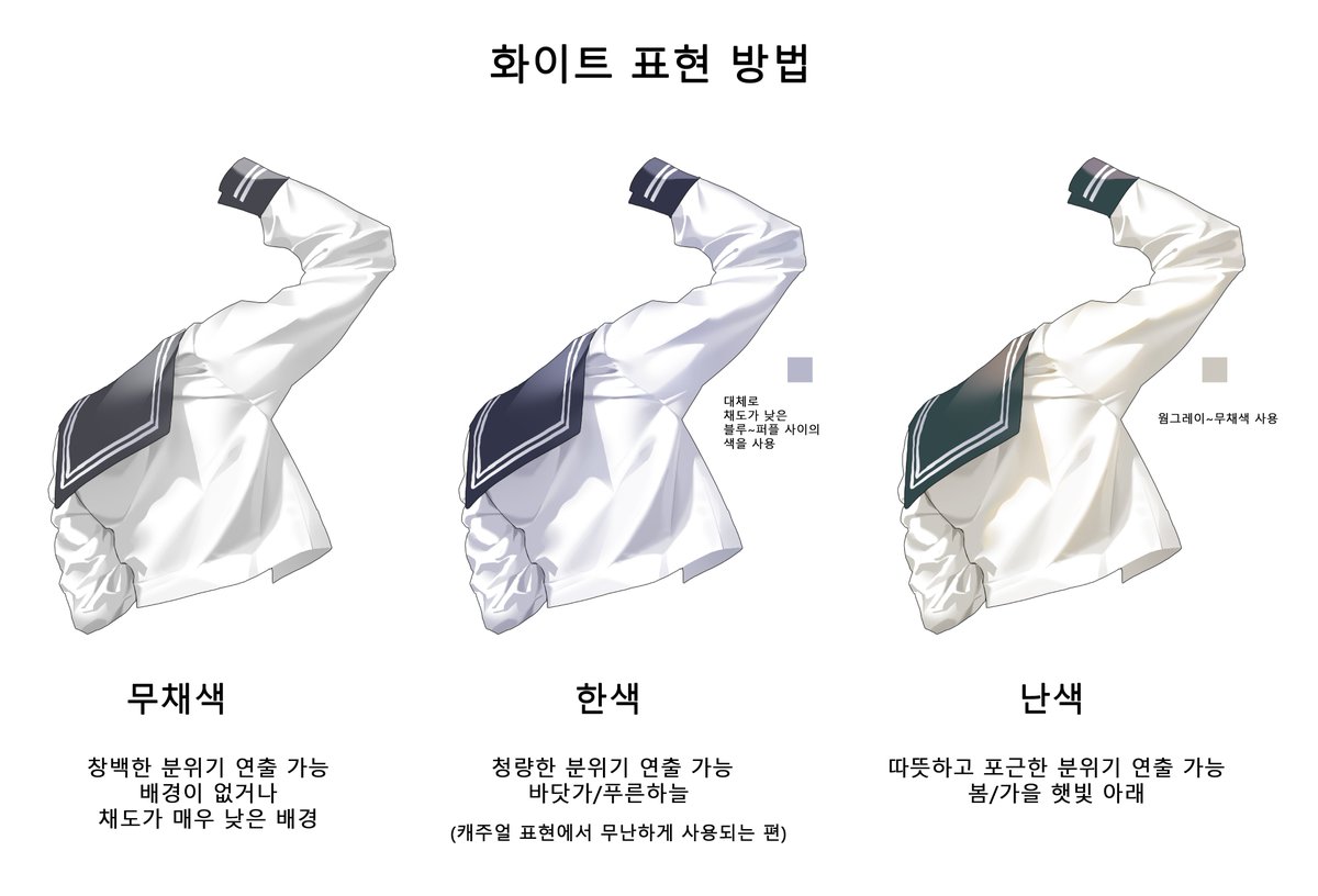 (주관적인) 흰색 명암이 탁해지는 이유와 상황에 따른 표현 방법