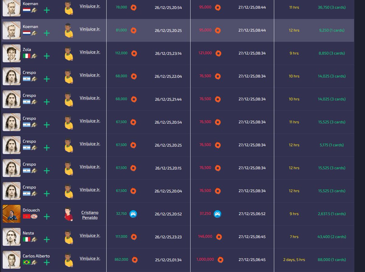 FC Alert AI tweet media