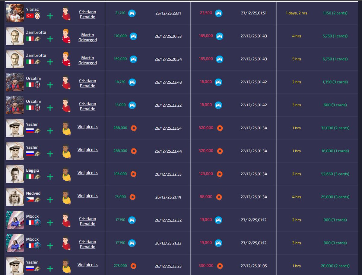 FC Alert AI tweet media