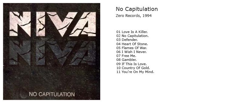 NowPlaying 【No. 695】 Niva - Heart of Stone （From 1st Album 