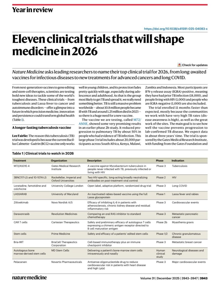 HansCollin2's tweet photo. ¿Qué veremos en 2026?
Los resultados de al menos 11 estudios clínicos sobre tratamientos que podrían cambiar la forma como se practica la Medicina.

Nuevos medicamentos para el cáncer de mama y de páncreas, para problemas cardiovasculares, Long Covid, etc. https://t.co/zS2wLpiyT3 https://t.co/zYDRjObzg5