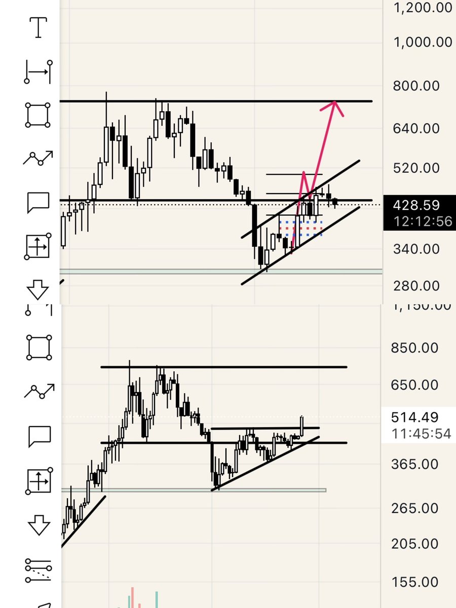 虾塘 | 𝙒𝙮𝙘𝙠𝙤𝙛𝙛 tweet media