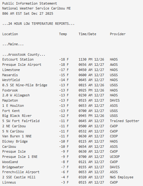 NWS Caribou tweet media