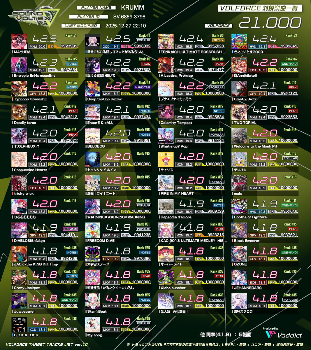 krumm(クルム) tweet media