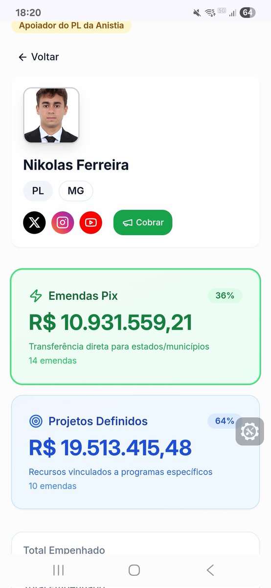 Crissousaa_21's tweet photo. @nikolas_dm Se você tivesse isso aqui 🤏 de vergonha na cara não iria usar dinheiro público https://t.co/ogAHwlf3Ne