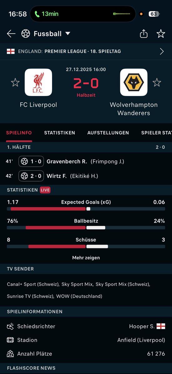 4 Ex Bundesliga Spieler 🥱 farmers league