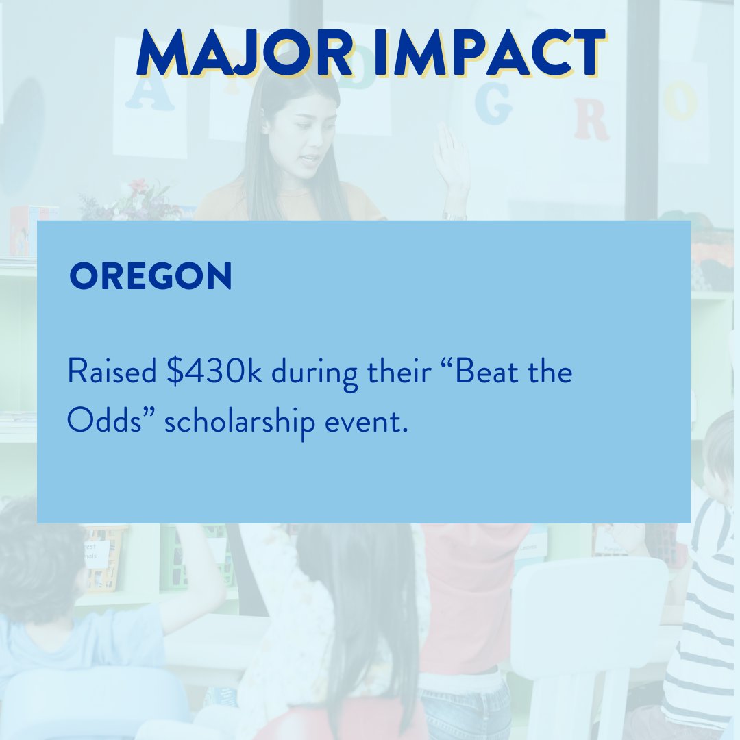 Up next: <a href="/OregonStand/">StandforChildren OR</a>! Check out their impact this year around their annual "Beat the Odds" scholarship event. ⬇️
