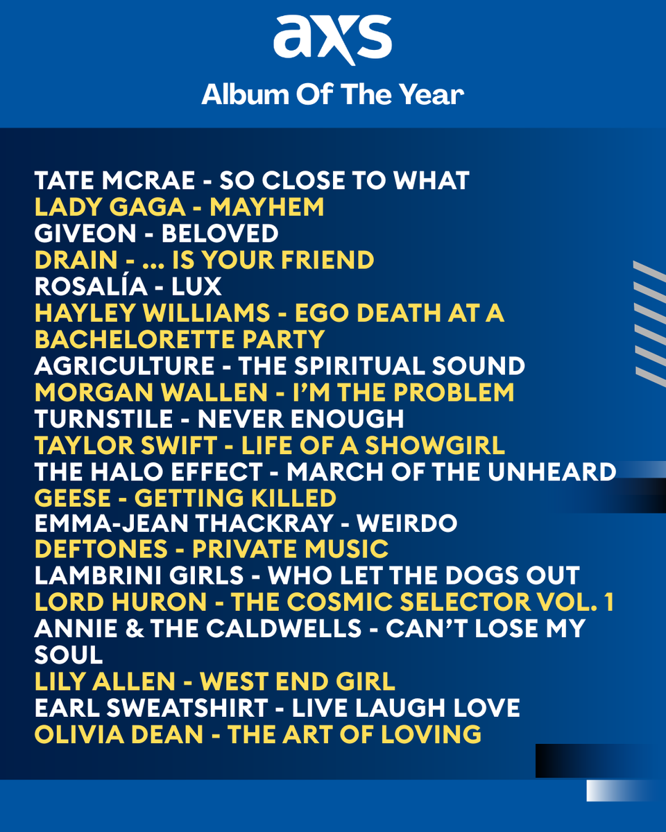 AXS_UK's tweet image. 🎧 Our favourite albums of 2025! 

What was yours? 

#AOTY #Wrapped