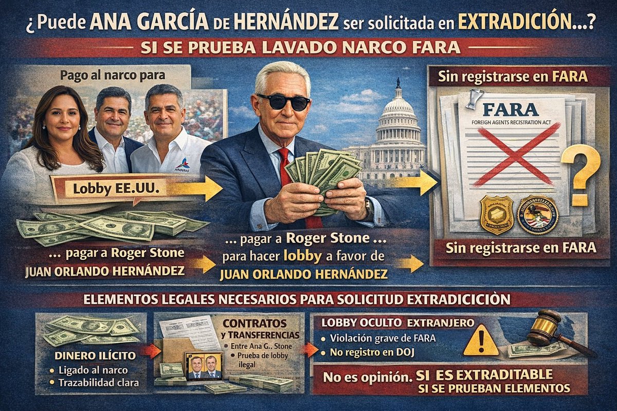 alianza_gop's tweet image. 🚨 ATENCIÓN HONDURAS 🇭🇳 🚨 

SE REPITE LA NARCO SAGA HERNÁNDEZ 

EN UN FUTURO GOBIERNO DEMÓCRATA 👇 👇 👇 

🔥 ANA GARCÍA DE HERNÁNDEZ 🔥 

SERÁ 🚨 EXTRADITADA 🚨 

📉 Clima político-judicial bajo una administración demócrata (EE. UU.)

Tendencia general

Históricamente, las…