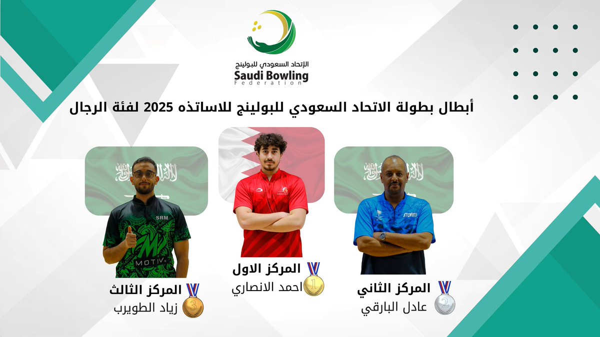 🏆🥇🏆

    نتائج منافسات     #بطولة_الاساتذة 2025
🎳 رجال 🎳

🥇-  أحمد الأنصاري  🇧🇭
🥈- عادل البارقي 🇸🇦
🥉 -  زياد الطويرب 🇸🇦