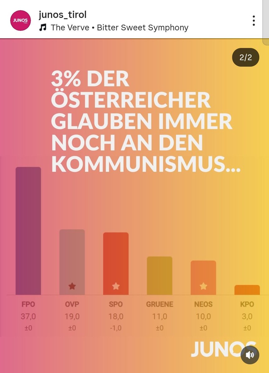 Rinaldo Mogyorosy tweet media