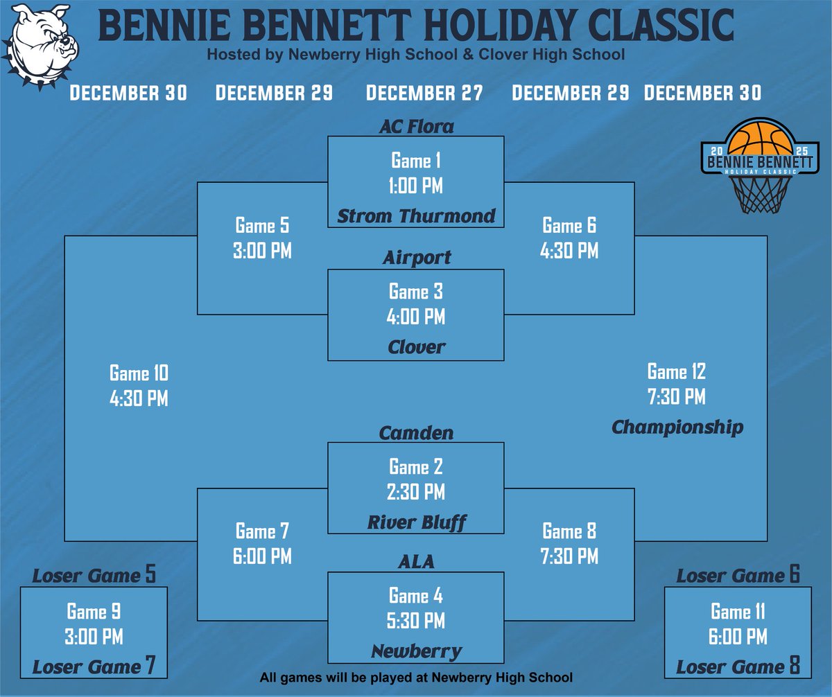 Bulldogs_Basketball tweet media