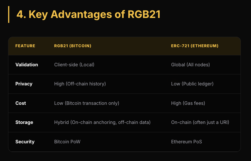 BitMask ⚡ tweet media