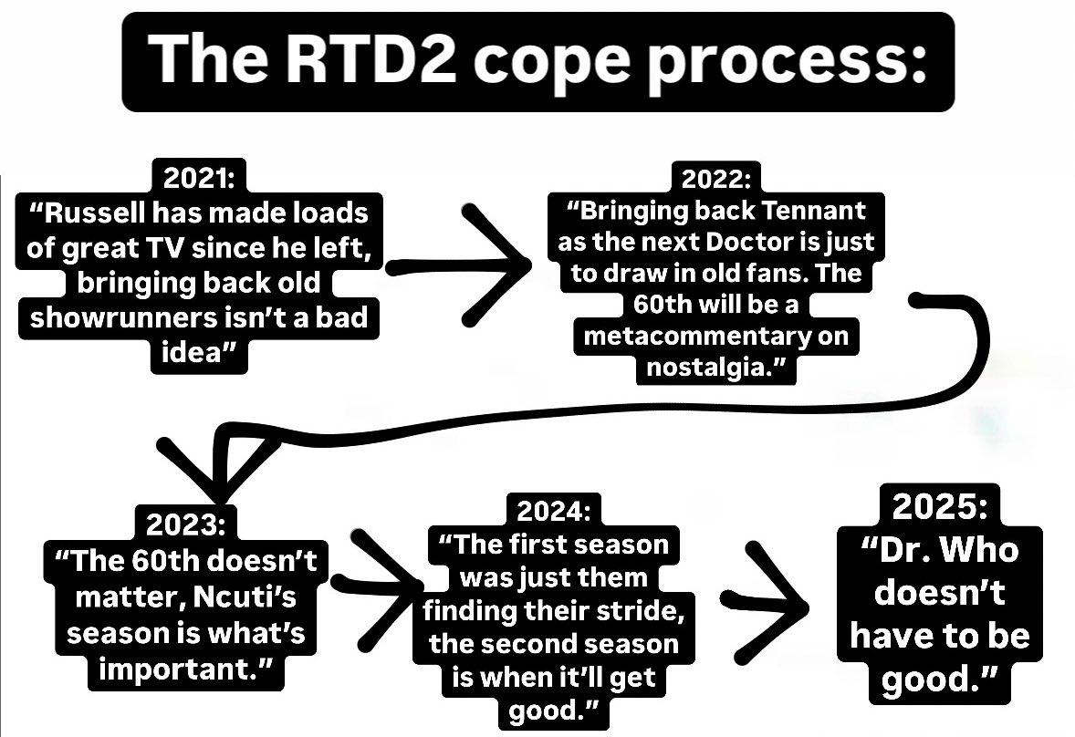 We’ve made it to the final stage