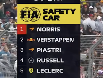 The top five at the end of Lap 1 Round 1 in Australia was the final championship standings 

2025 really was the year where it was all over on Lap 1 😅